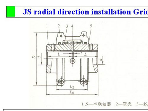 長沙鼎立傳動(dòng)機(jī)械有限公司_聯(lián)軸器生產(chǎn)和銷售|機(jī)械傳動(dòng)機(jī)改造|聯(lián)軸器專利原產(chǎn)地