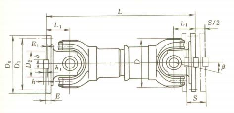 SWP G 型有伸縮超短式萬(wàn)向聯(lián)軸器 SWP G 型有伸縮超短式萬(wàn)向聯(lián)軸器